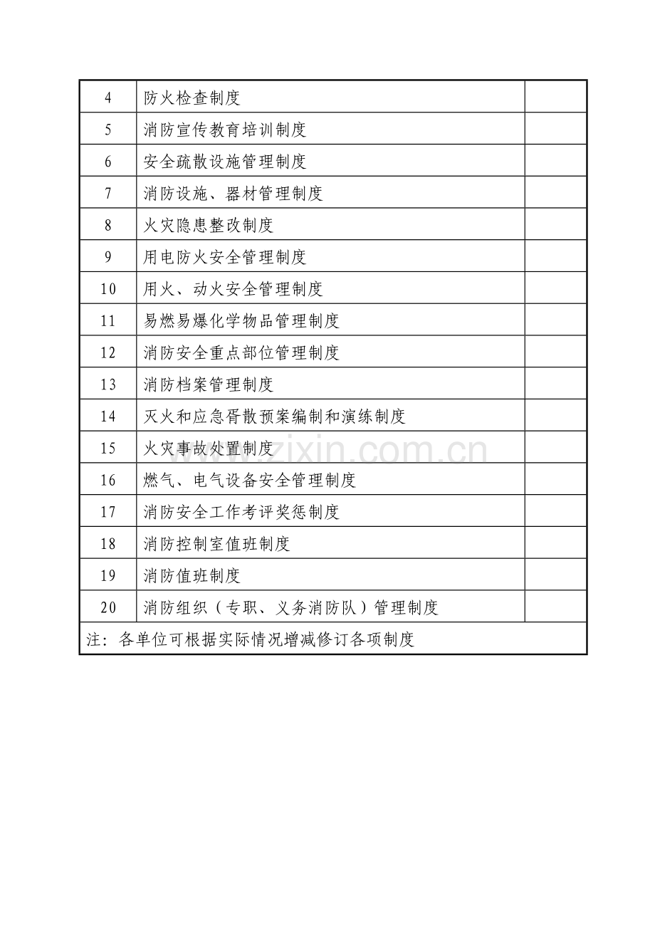 0单位消防安全制度范本.doc_第2页