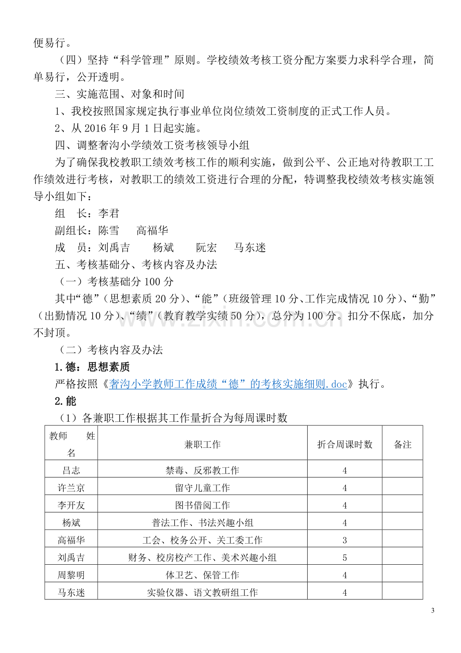 奢沟小学教职工奖励性绩效工资考核实施方案2016—2017.doc_第3页