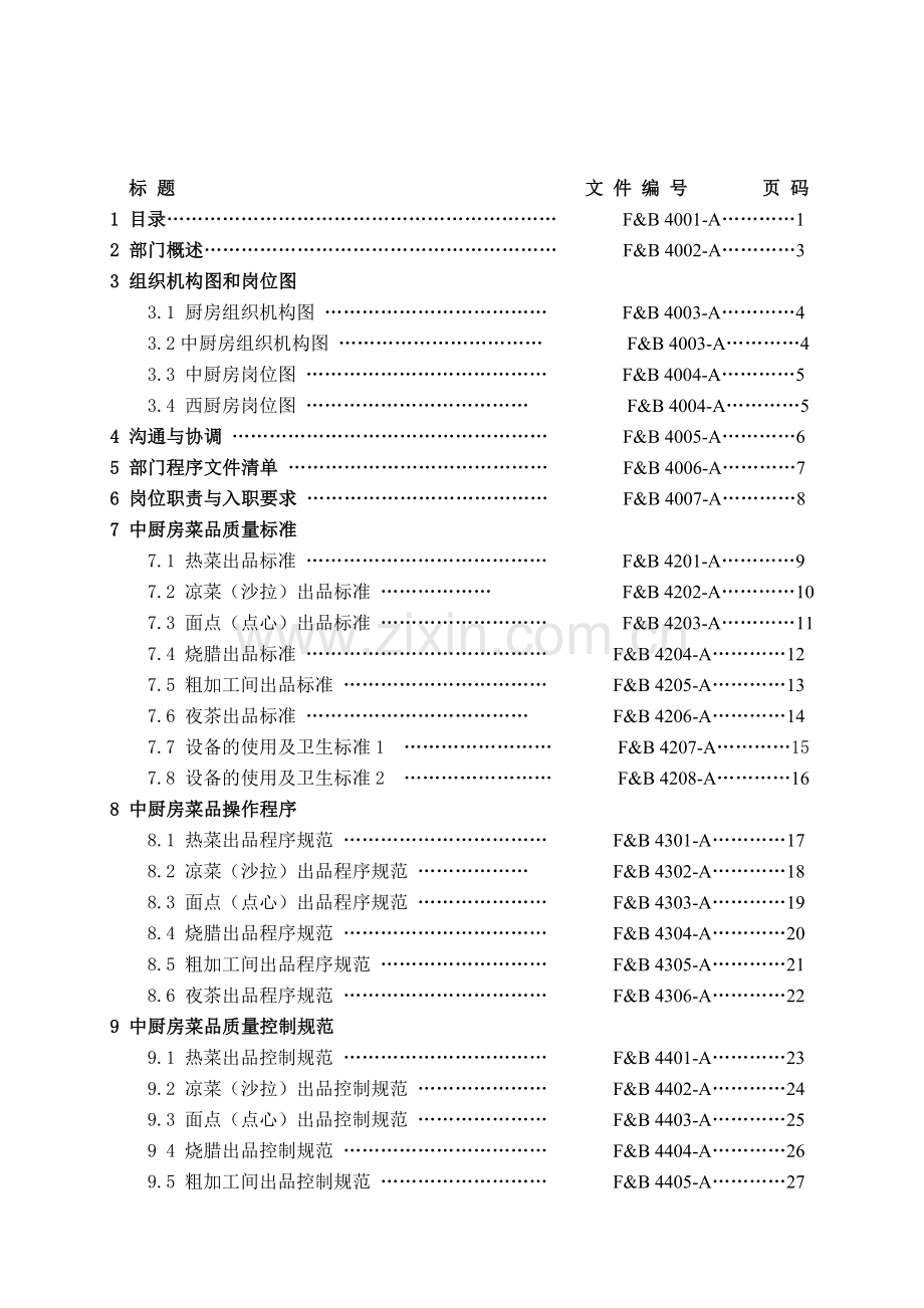 五星级酒店厨房运营手册.doc_第1页