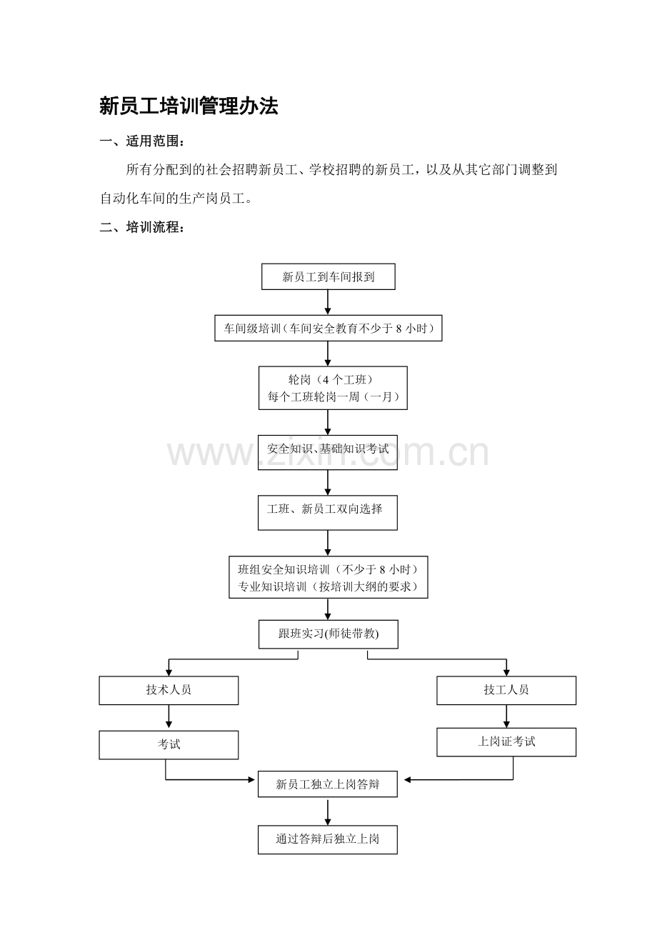 地铁新员工培训管理办法.doc_第1页