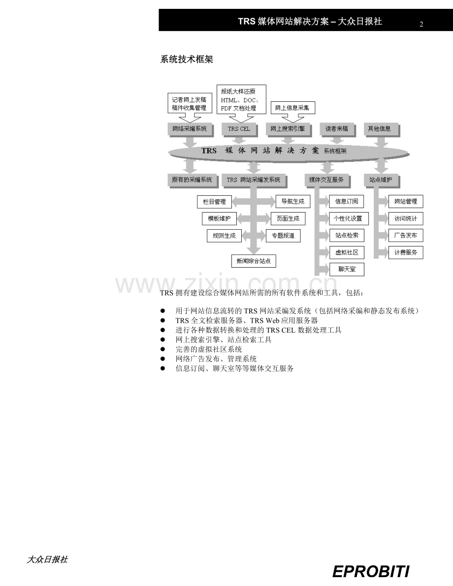 媒体网站解决方案.doc_第2页