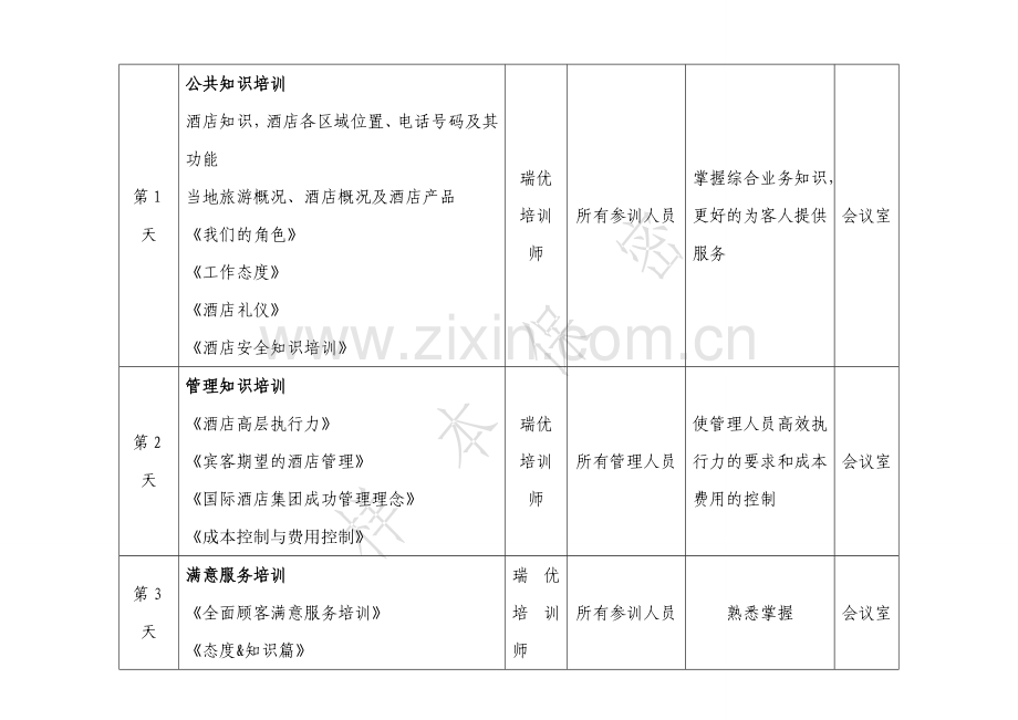 酒店培训计划方案及课程表.doc_第3页