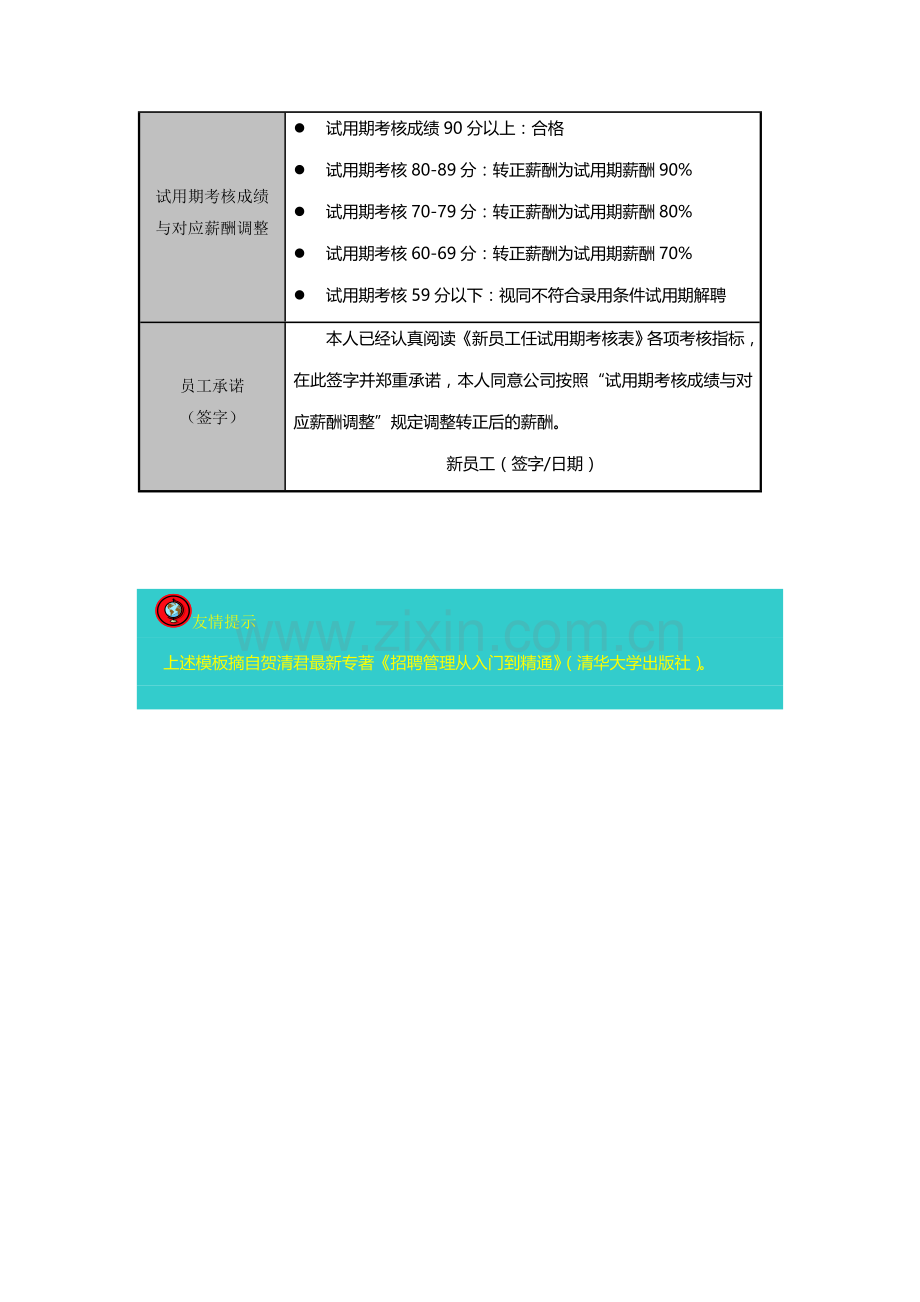 销售新员工试用期考核表..doc_第2页