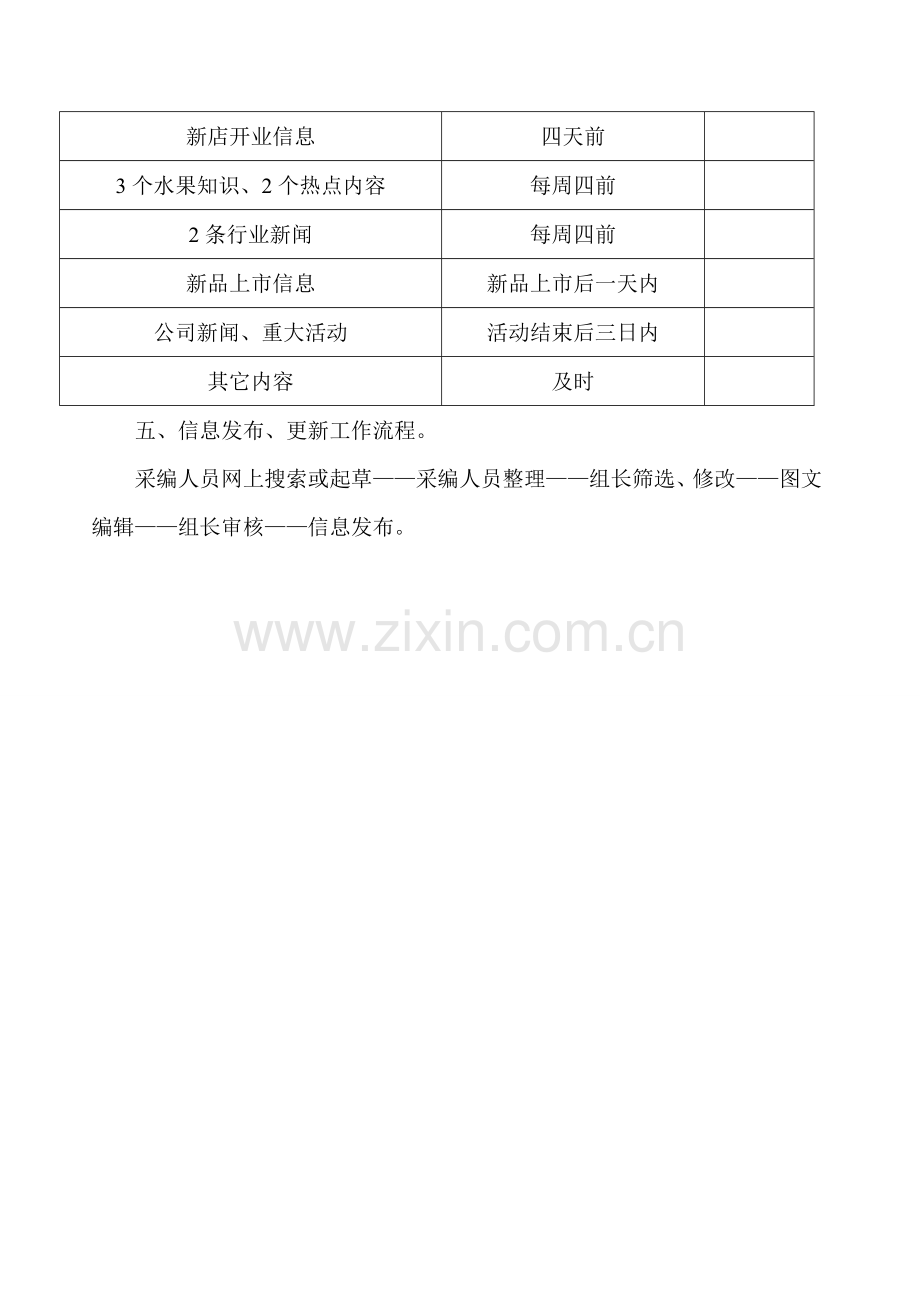 微信、微博、公司网站运营工作方案1.doc_第3页