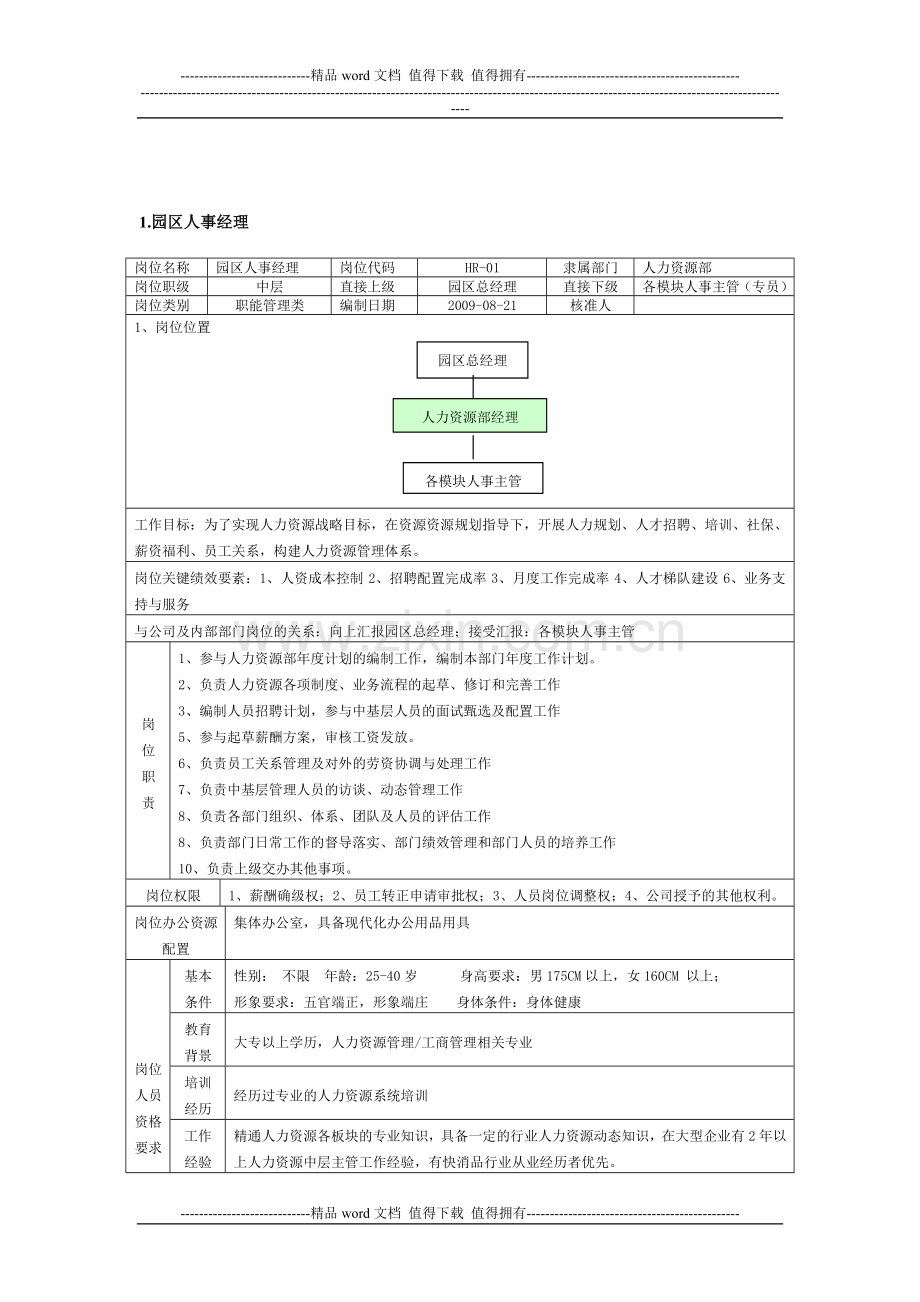 人资部岗位工作标准.doc_第1页