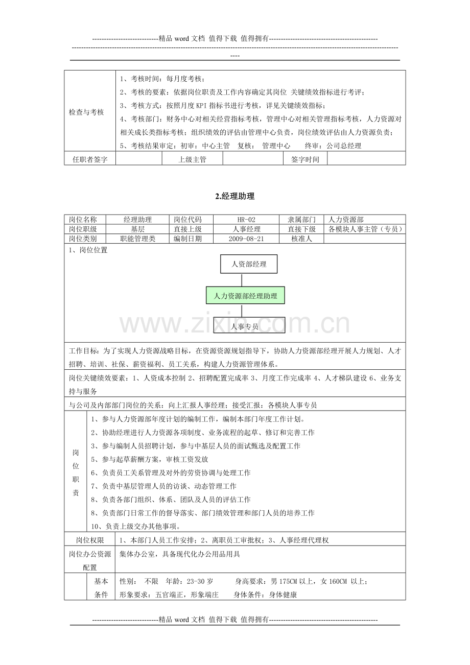 人资部岗位工作标准.doc_第3页