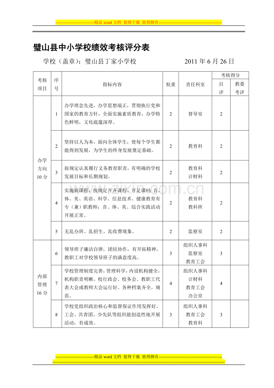 丁家小学学校及校长绩效考核评分表等上报材料..doc_第1页