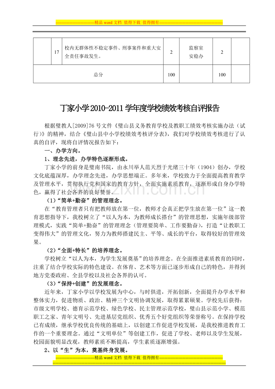 丁家小学学校及校长绩效考核评分表等上报材料..doc_第3页