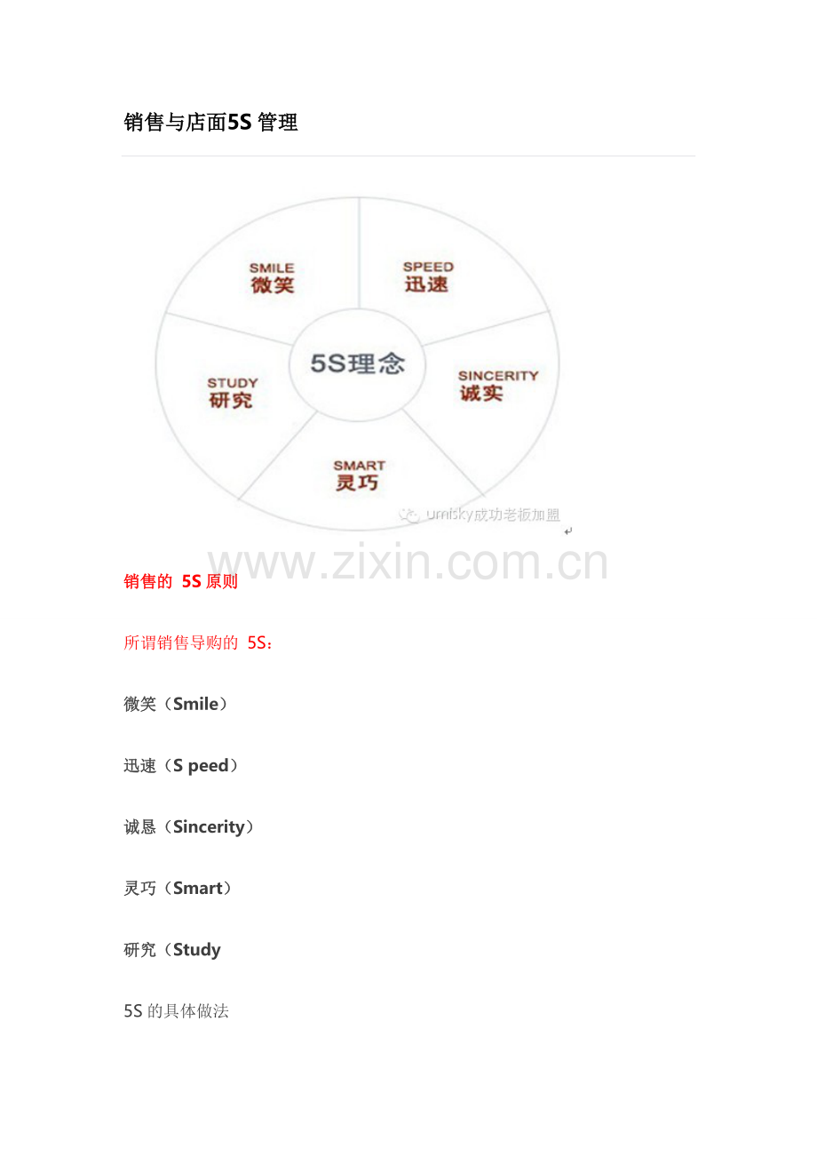 销售与店面5S管理.doc_第1页