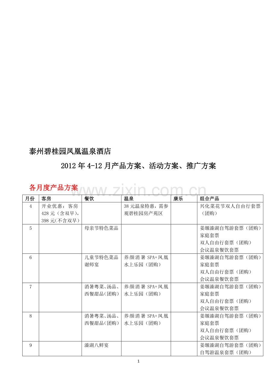 2012年4-12月-产品方案、活动方案、推广方案.doc_第1页