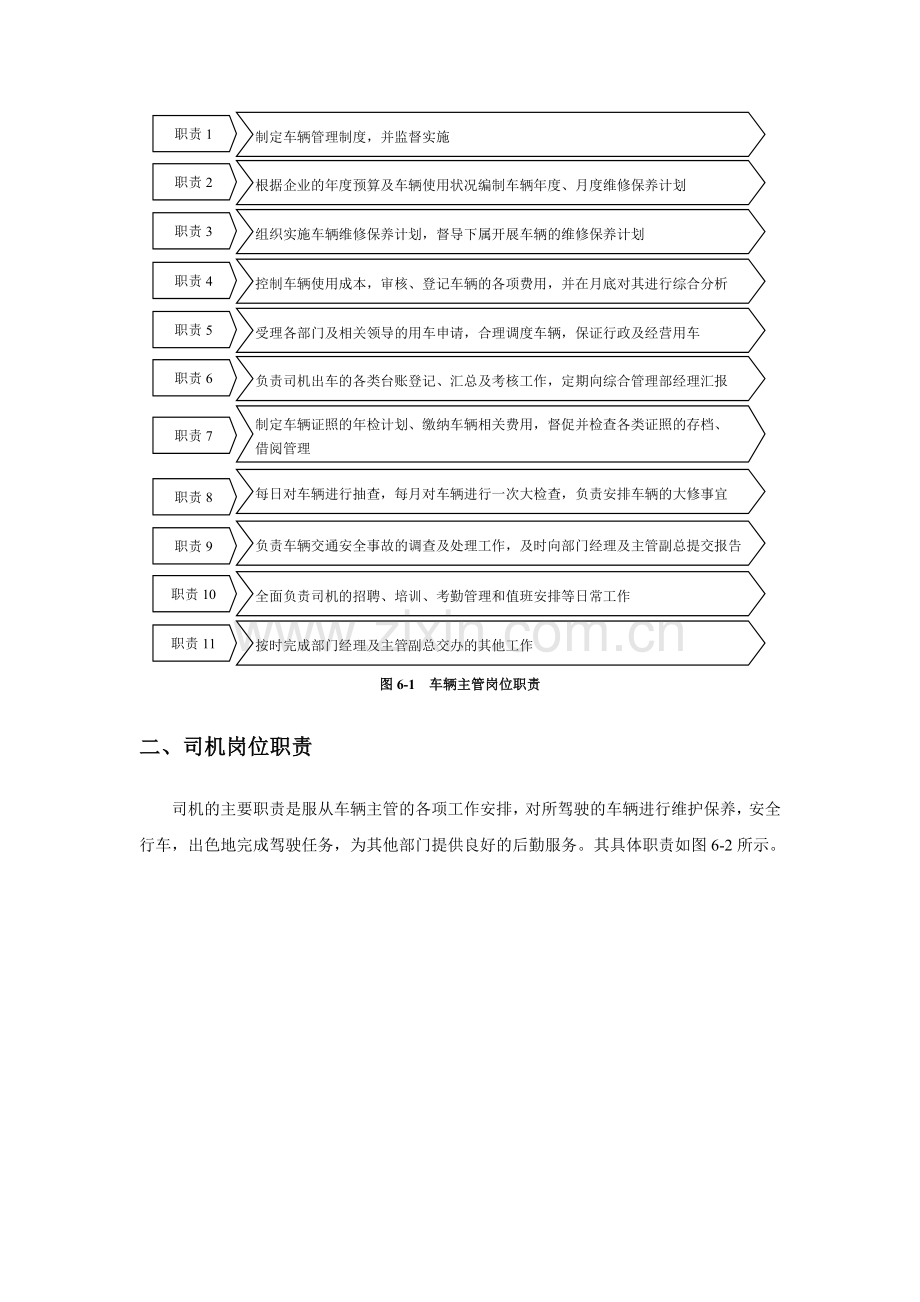 车辆规范化管理.doc_第2页