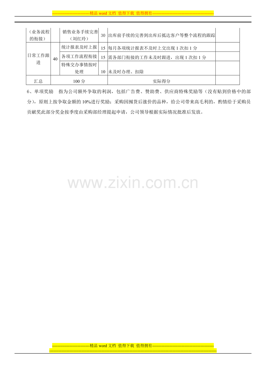 采购部人员绩效考核方案修正版.doc_第3页