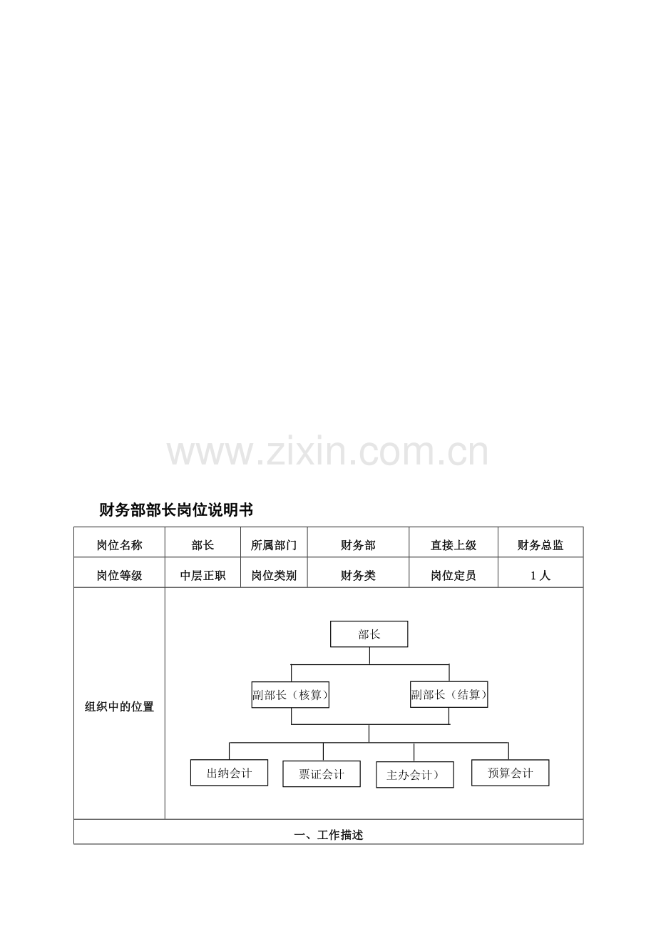 财务部部长岗位说明书.doc_第1页