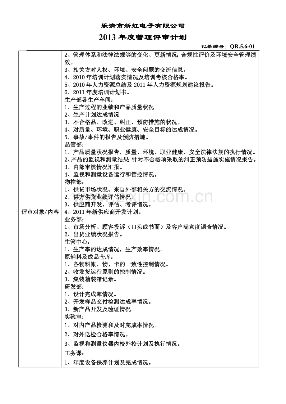 2011管理评审计划.doc_第2页