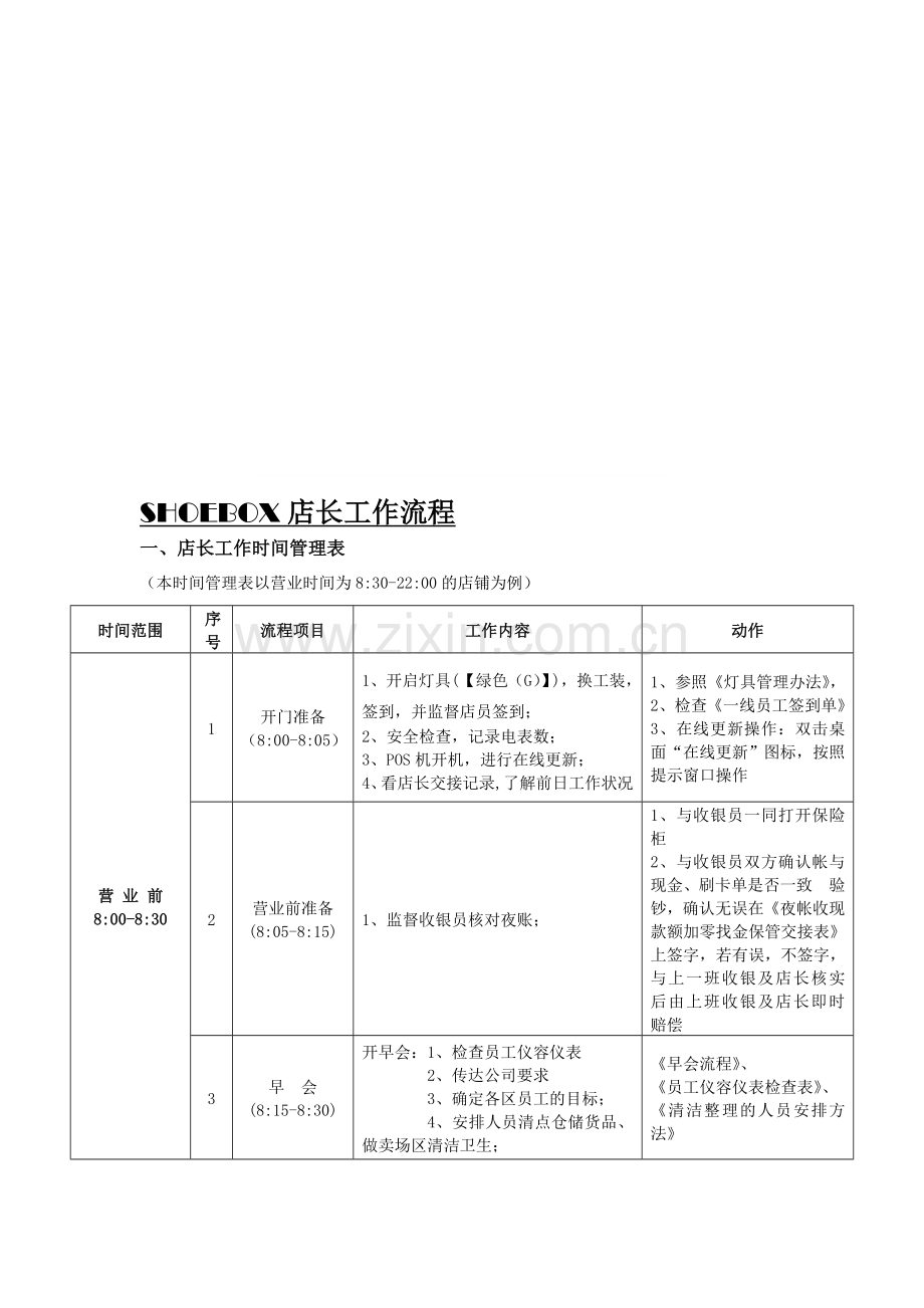 SHOEBOX店长工作流程.doc_第1页