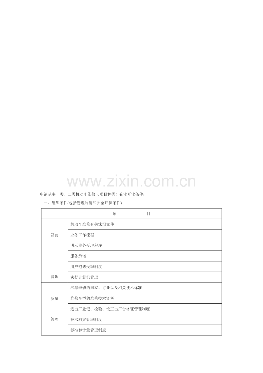 申请从事一类、二类机动车维修(项目种类)企业开业条件：.doc_第1页