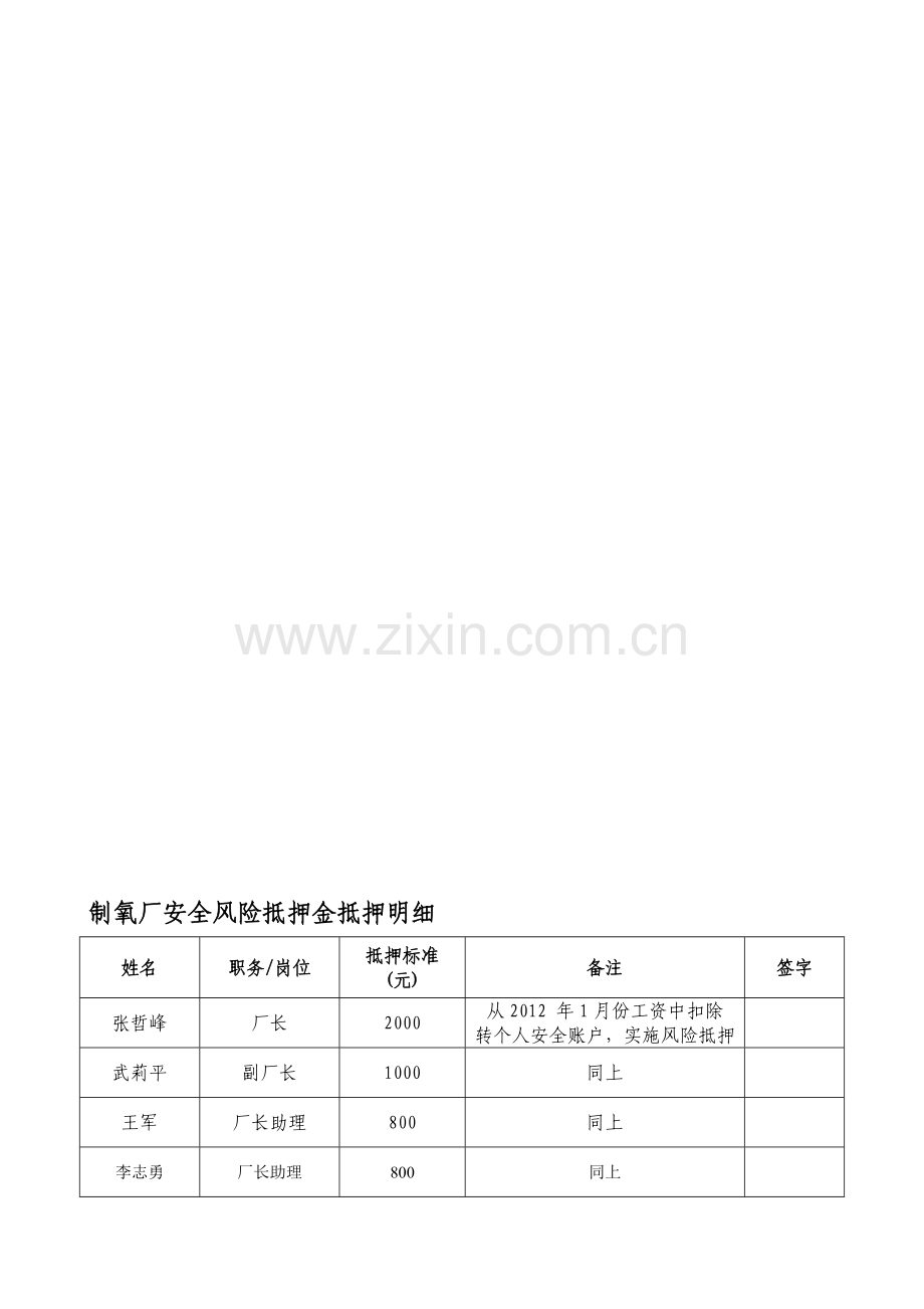 安全风险抵押金考核管理制度.doc_第1页