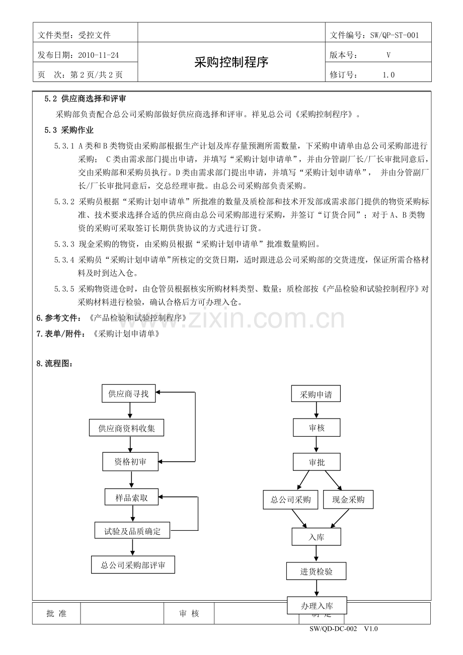 ISO9001采购控制程序.doc_第2页