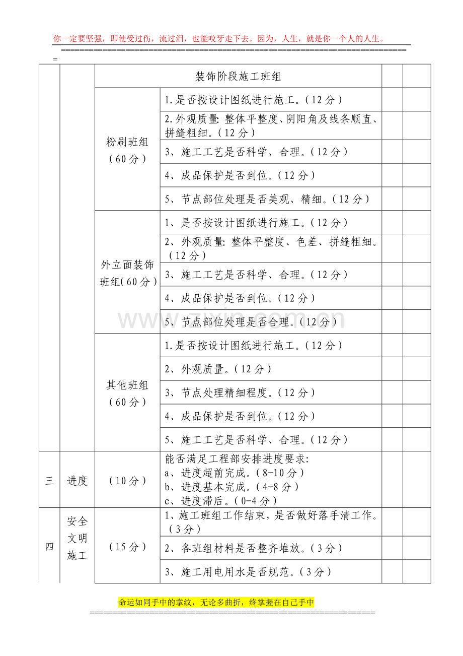 优秀施工班组考核制度--绿城的若干工程管理制度和资料..doc_第3页