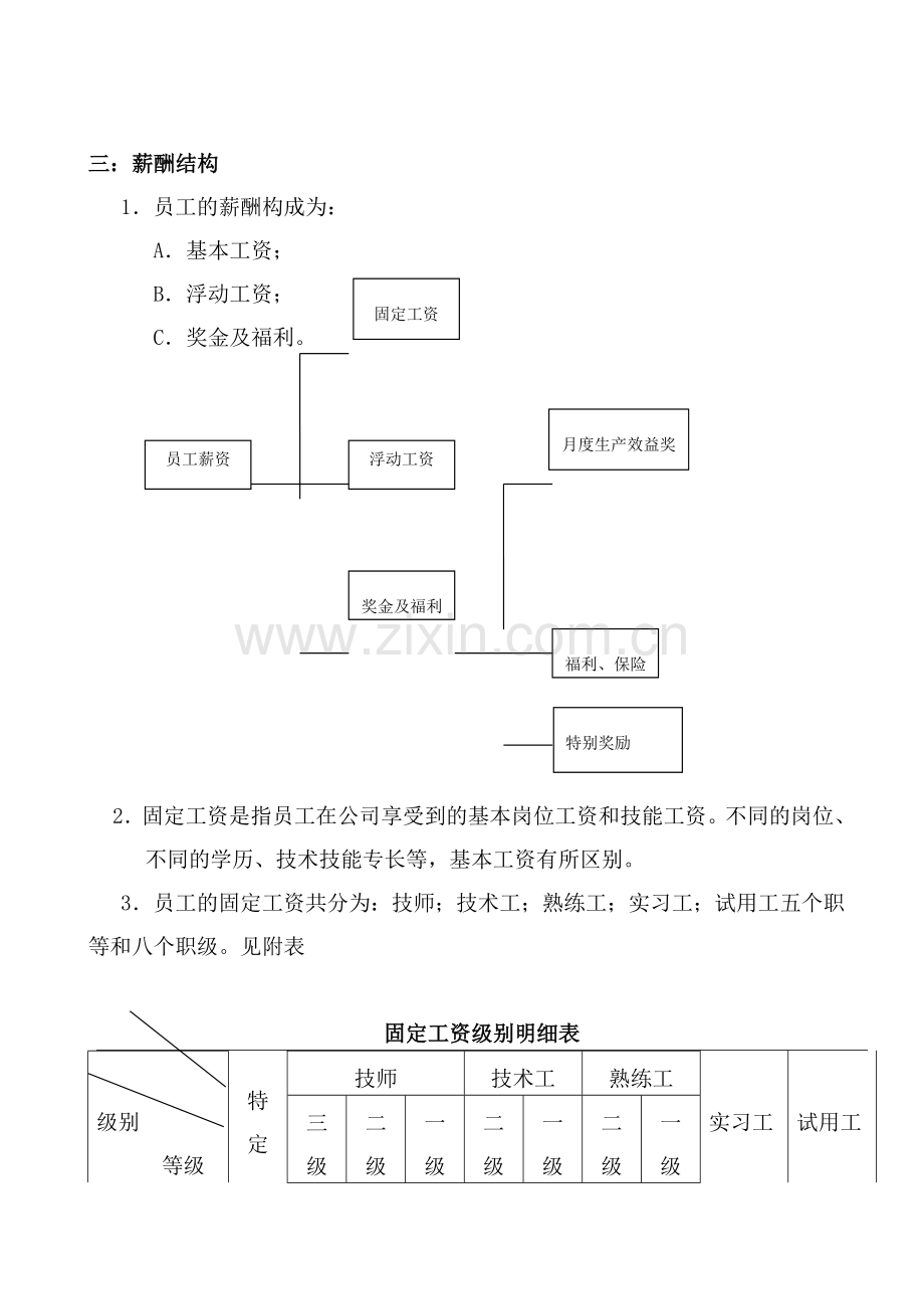 薪酬制度详细表.doc_第2页