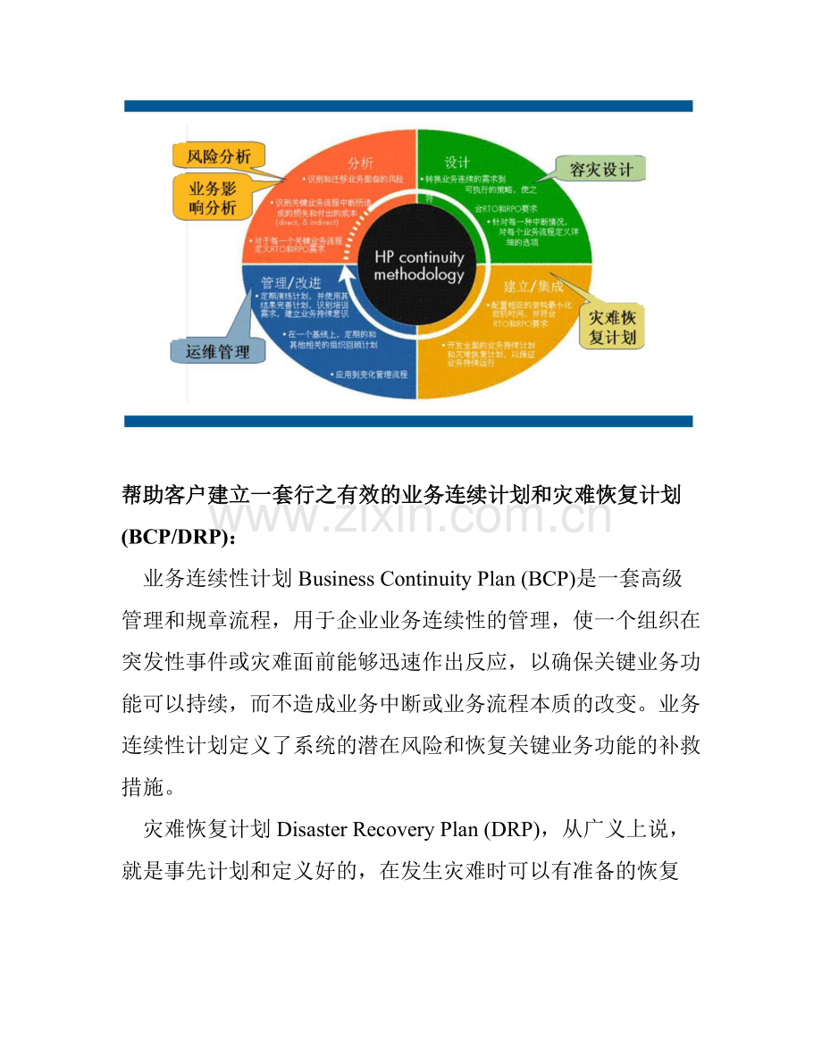 惠普灾难恢复和业务连续性解决方案.doc_第3页