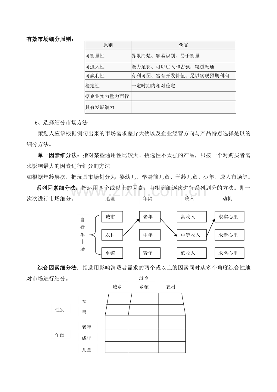 第五章目标市场战略策划.doc_第2页