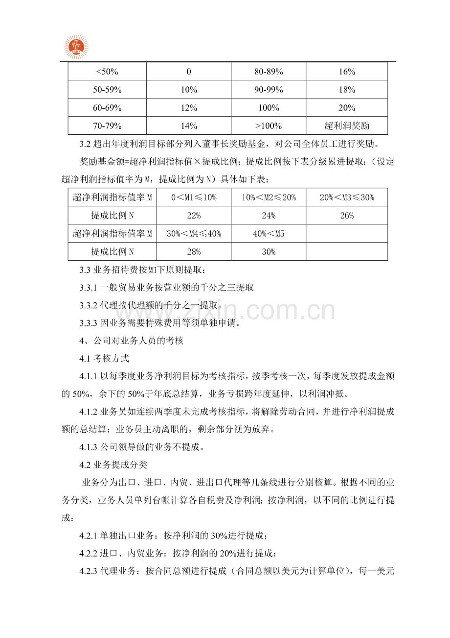 贸易公司绩效考核分配方案(暂行).doc_第2页