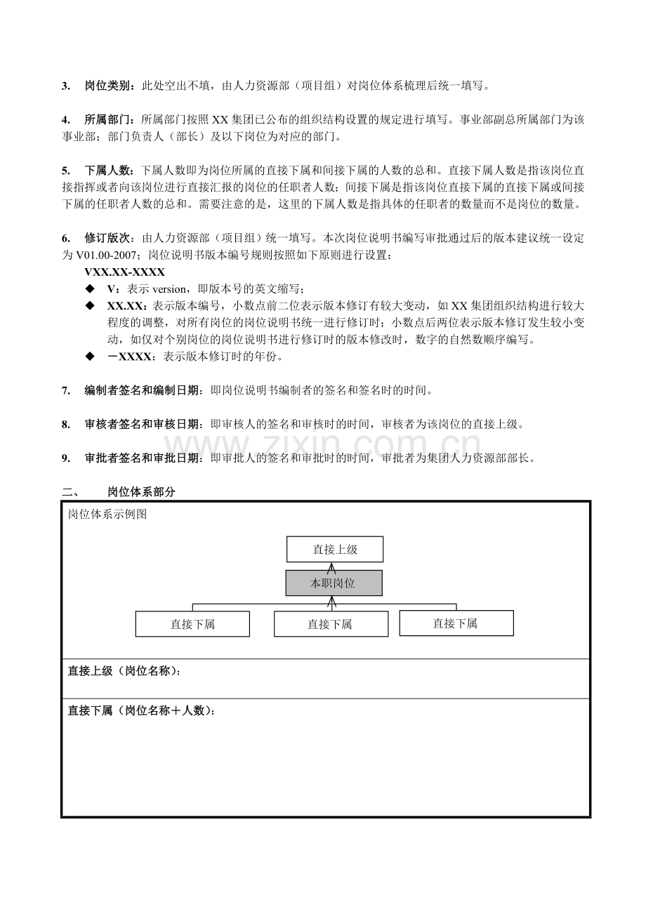 XX集团岗位说明书编写规范.doc_第2页