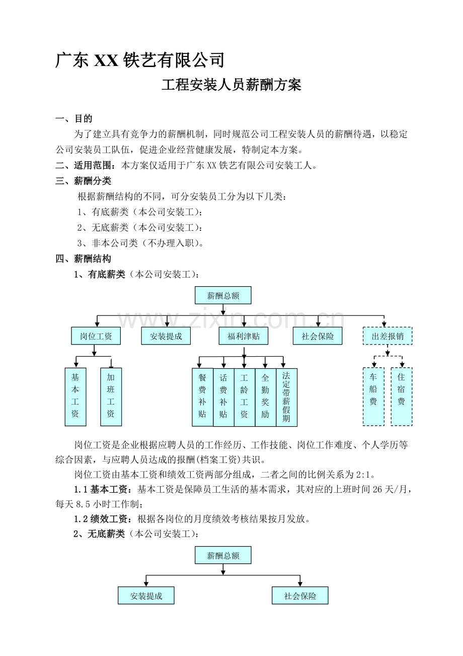 安装人员工资方案.doc_第1页