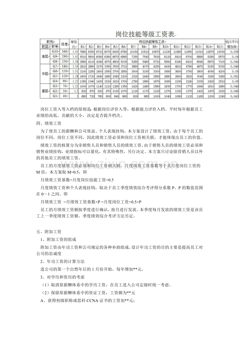 员工薪酬方案设计(企业HR必看).doc_第3页