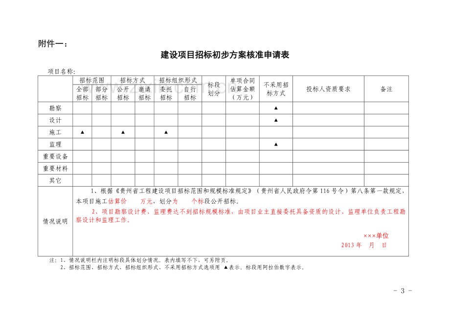 招标初步方案样本(核准请示).doc_第3页