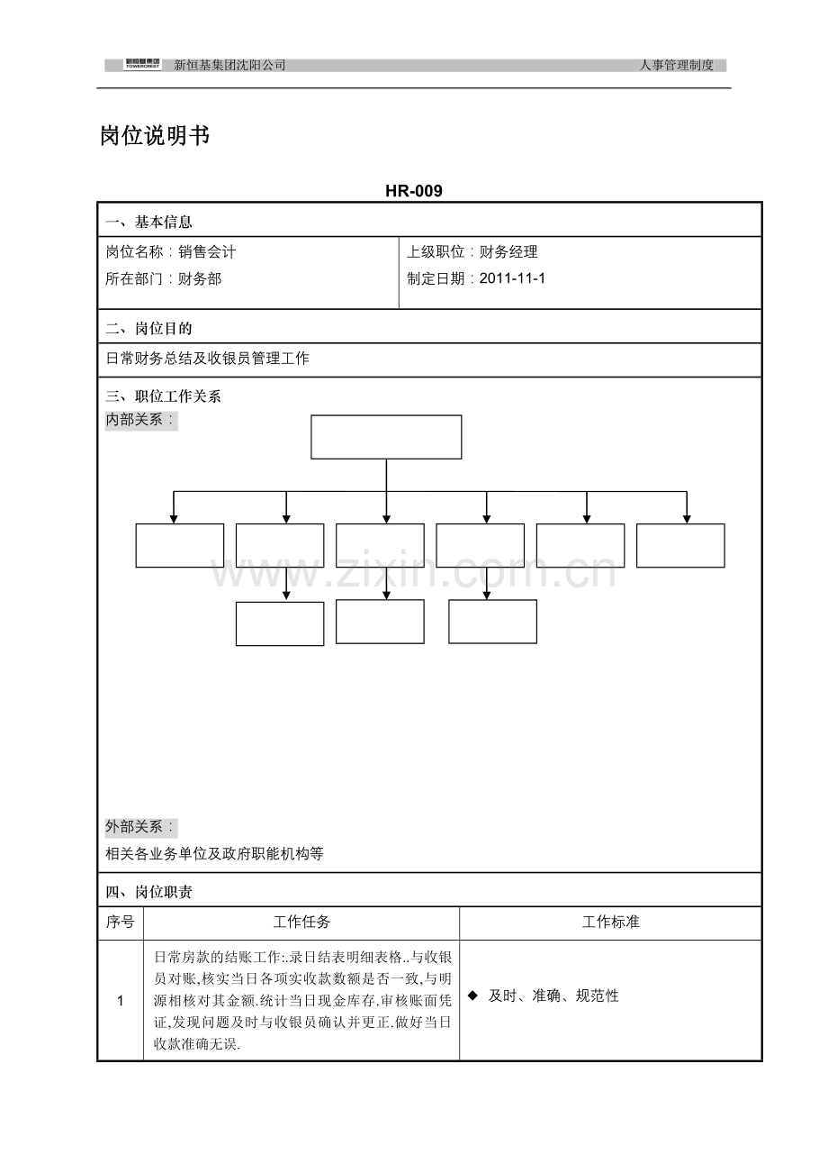 收款员岗位说明书2012.3.10.doc_第1页