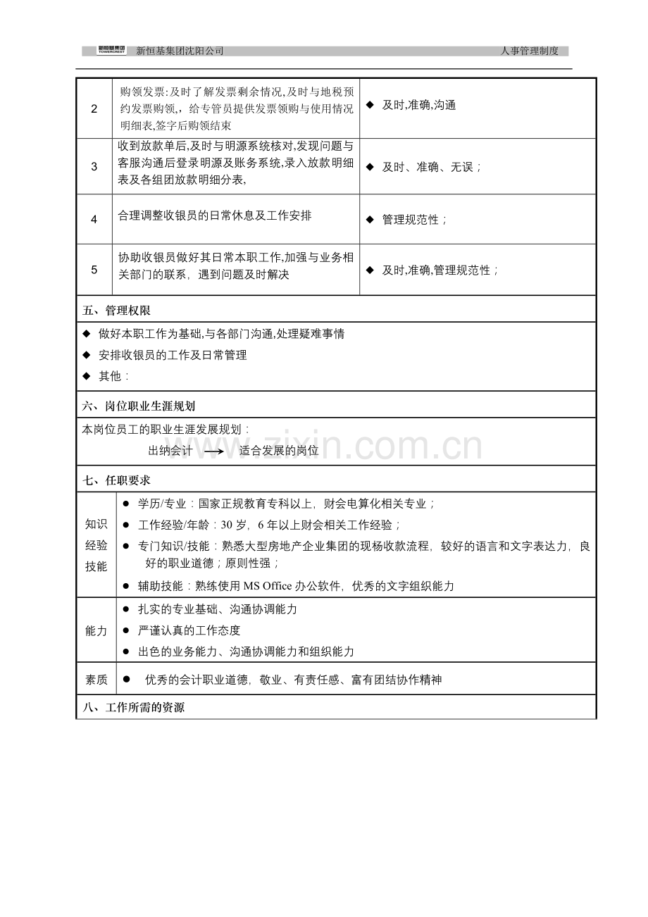 收款员岗位说明书2012.3.10.doc_第2页