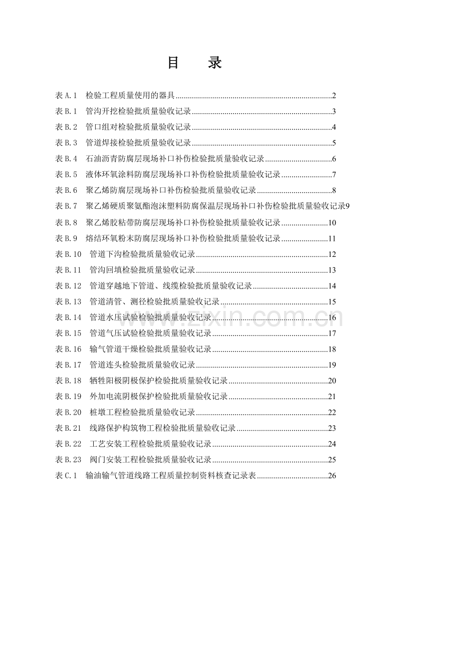 SY4208-2008《石油天然气建设工程施工质量验收规范-输油输气管道线路工程》.doc_第1页