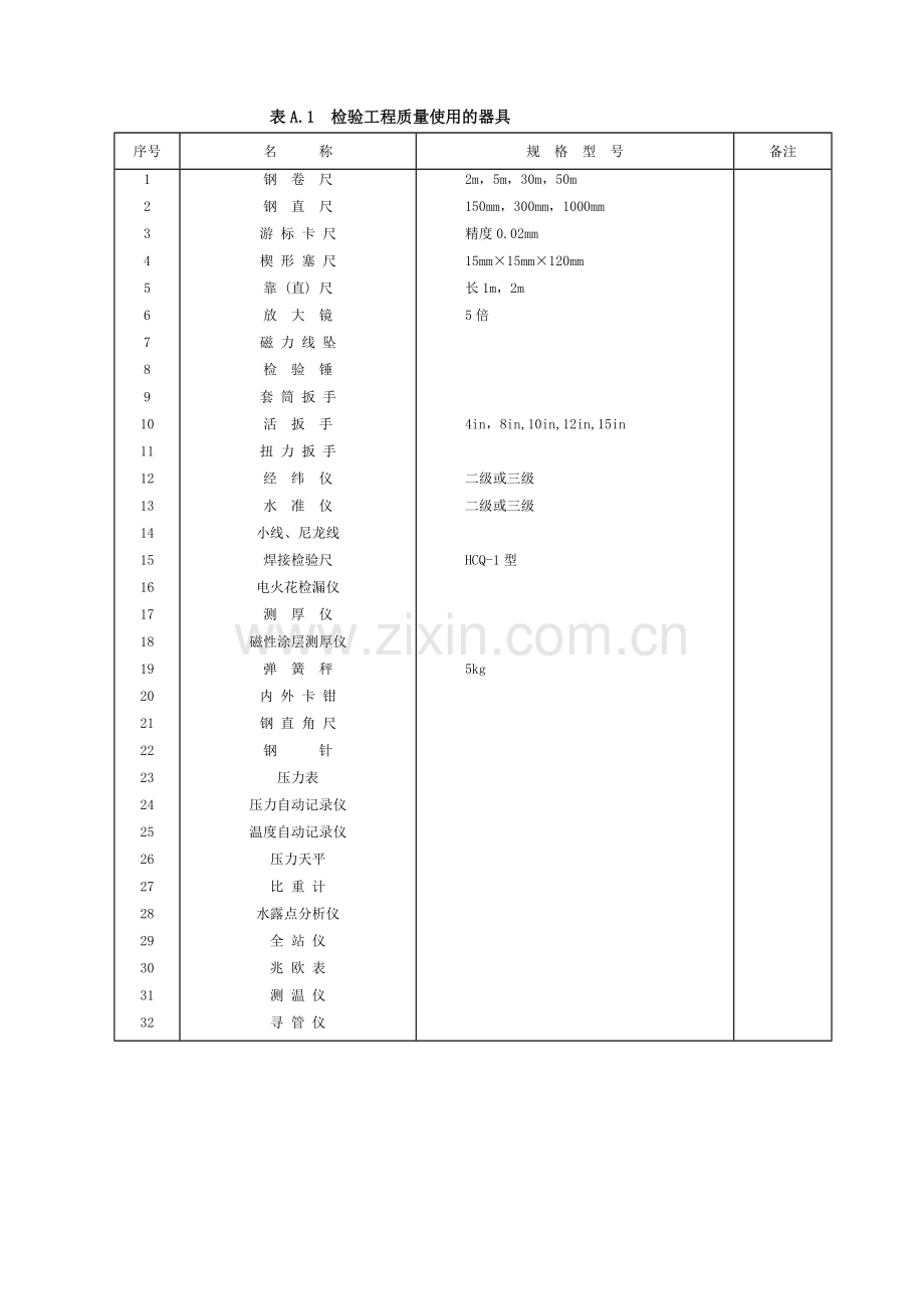 SY4208-2008《石油天然气建设工程施工质量验收规范-输油输气管道线路工程》.doc_第2页