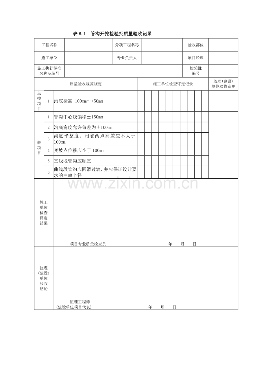 SY4208-2008《石油天然气建设工程施工质量验收规范-输油输气管道线路工程》.doc_第3页