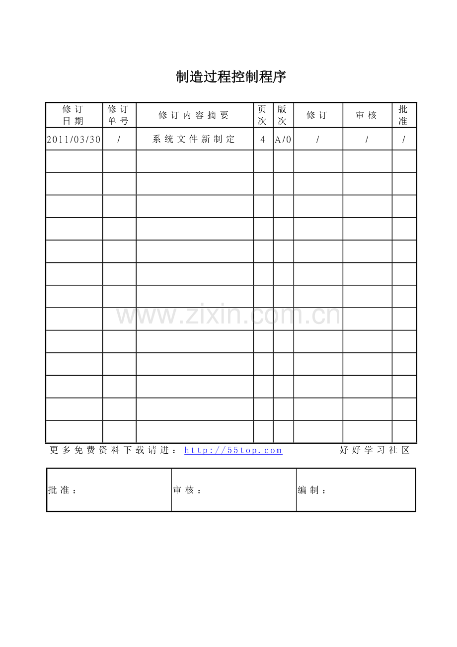 TS16949制造过程控制程序.doc_第1页