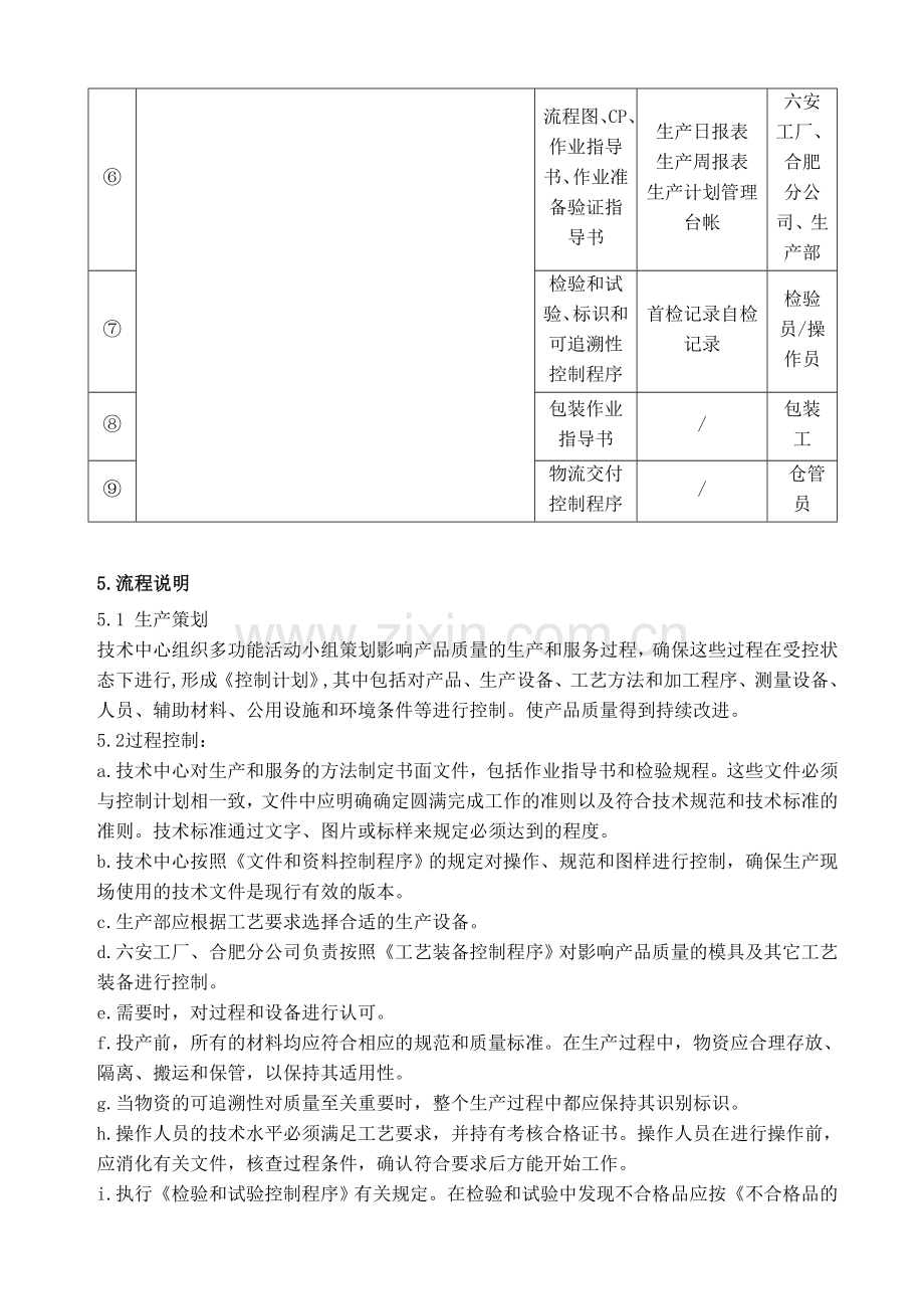 TS16949制造过程控制程序.doc_第3页