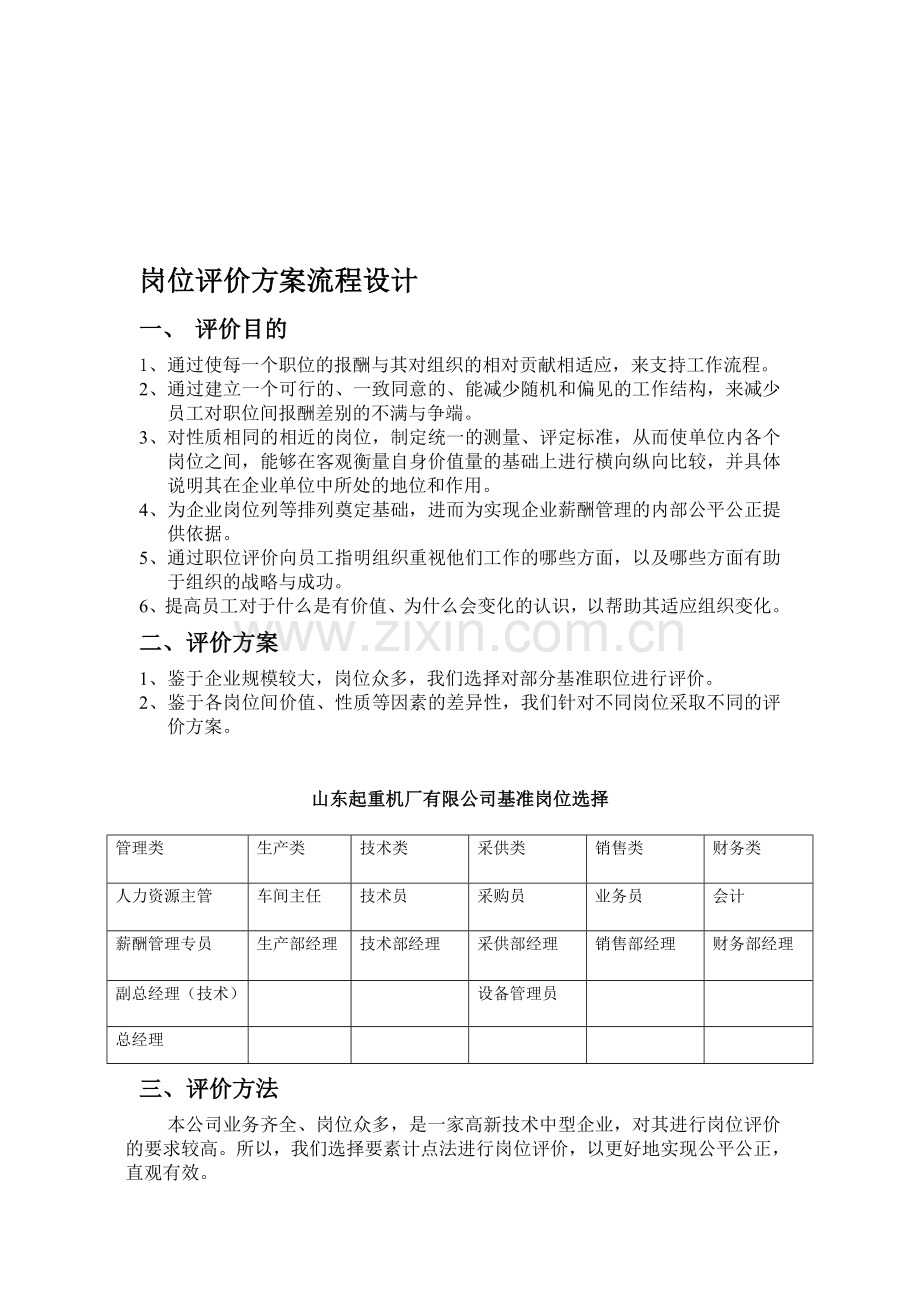 岗位评价方案流程设计.doc_第1页