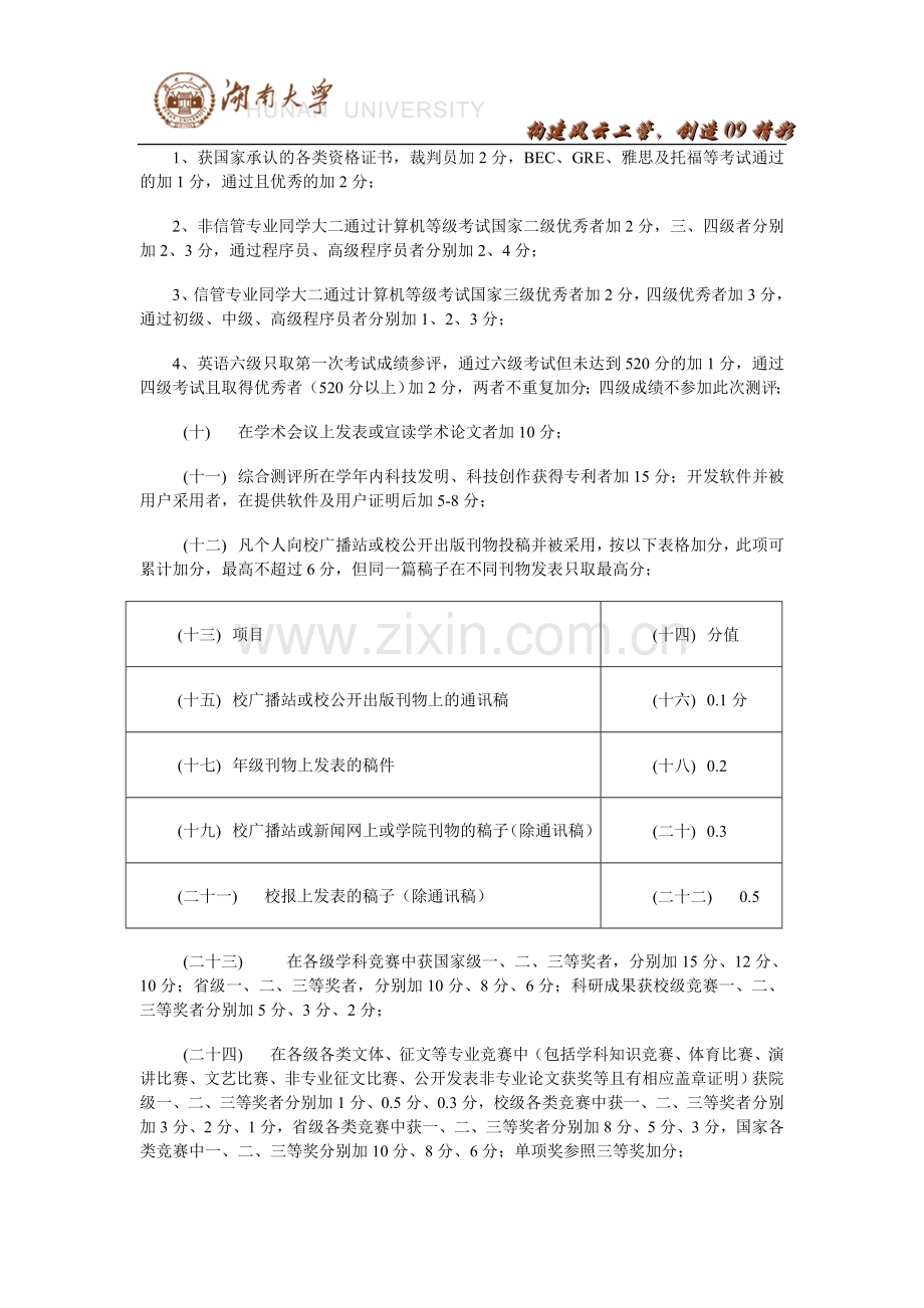 20110908湖南大学工商管理学院2009级本科学生综合素质测评方案.doc_第3页