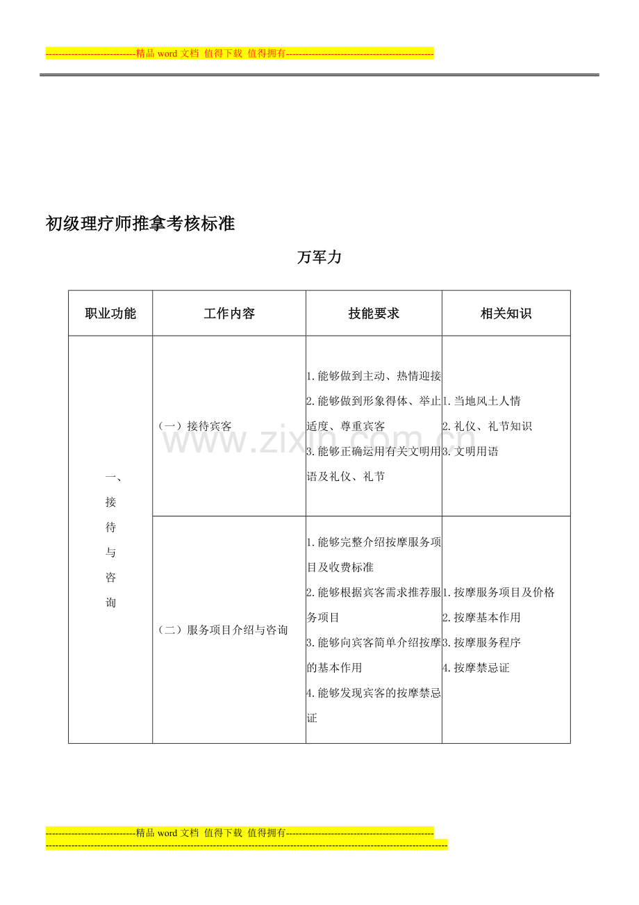 理疗师推拿考核标准..doc_第1页