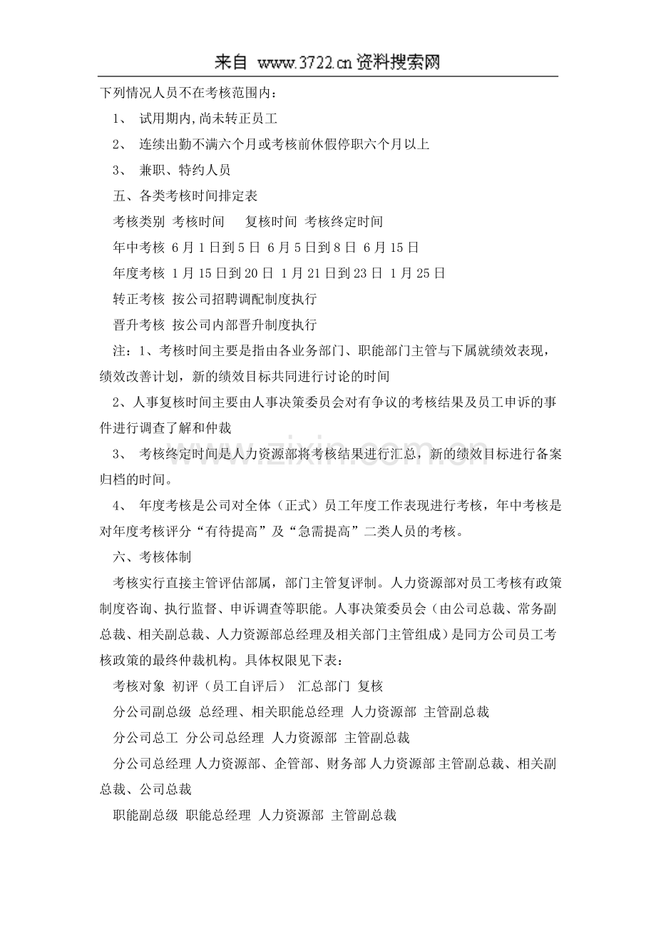 同方公司员工绩效考核方案(DOC-21页).doc_第2页