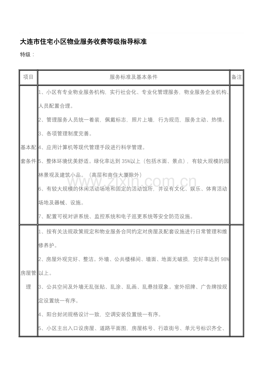 大连市住宅小区物业服务收费等级指导标准.doc_第1页