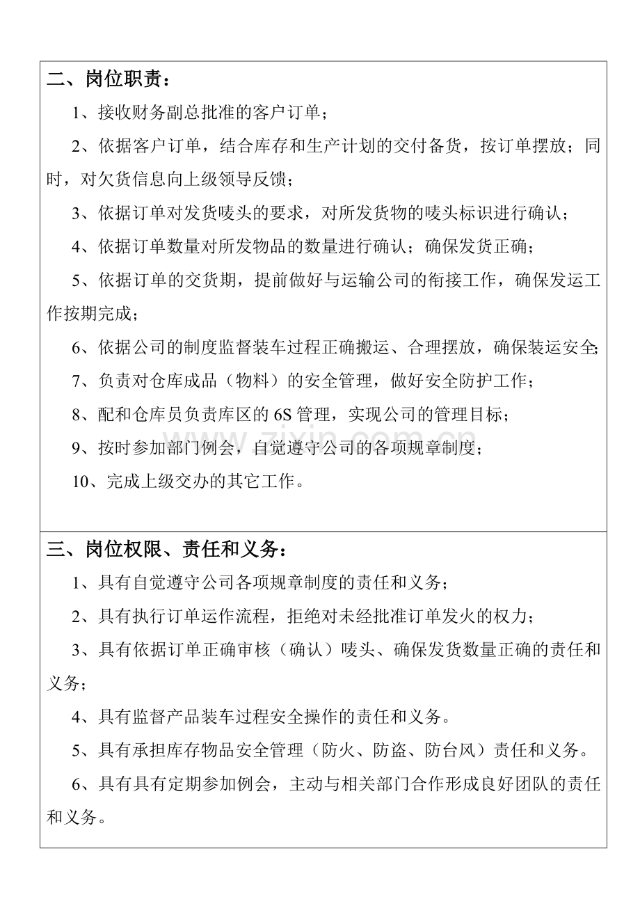 成品仓库发货员岗位职责说明书.doc_第2页