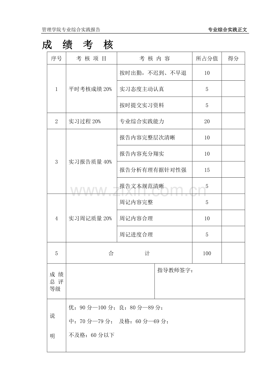 工程造价专业综合实践报告.doc_第3页