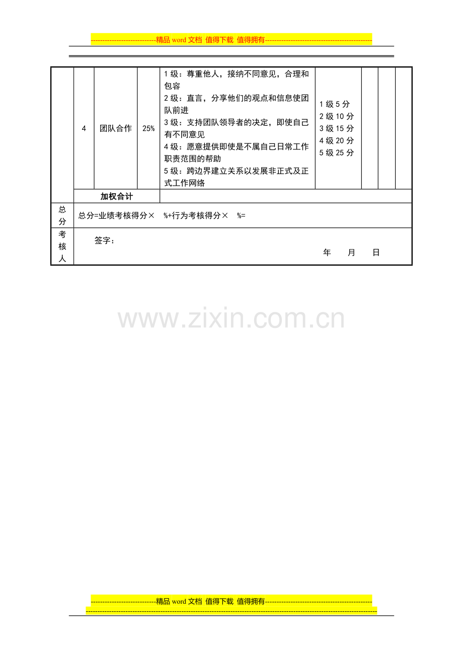 绩效考核表(前厅主管)..doc_第3页