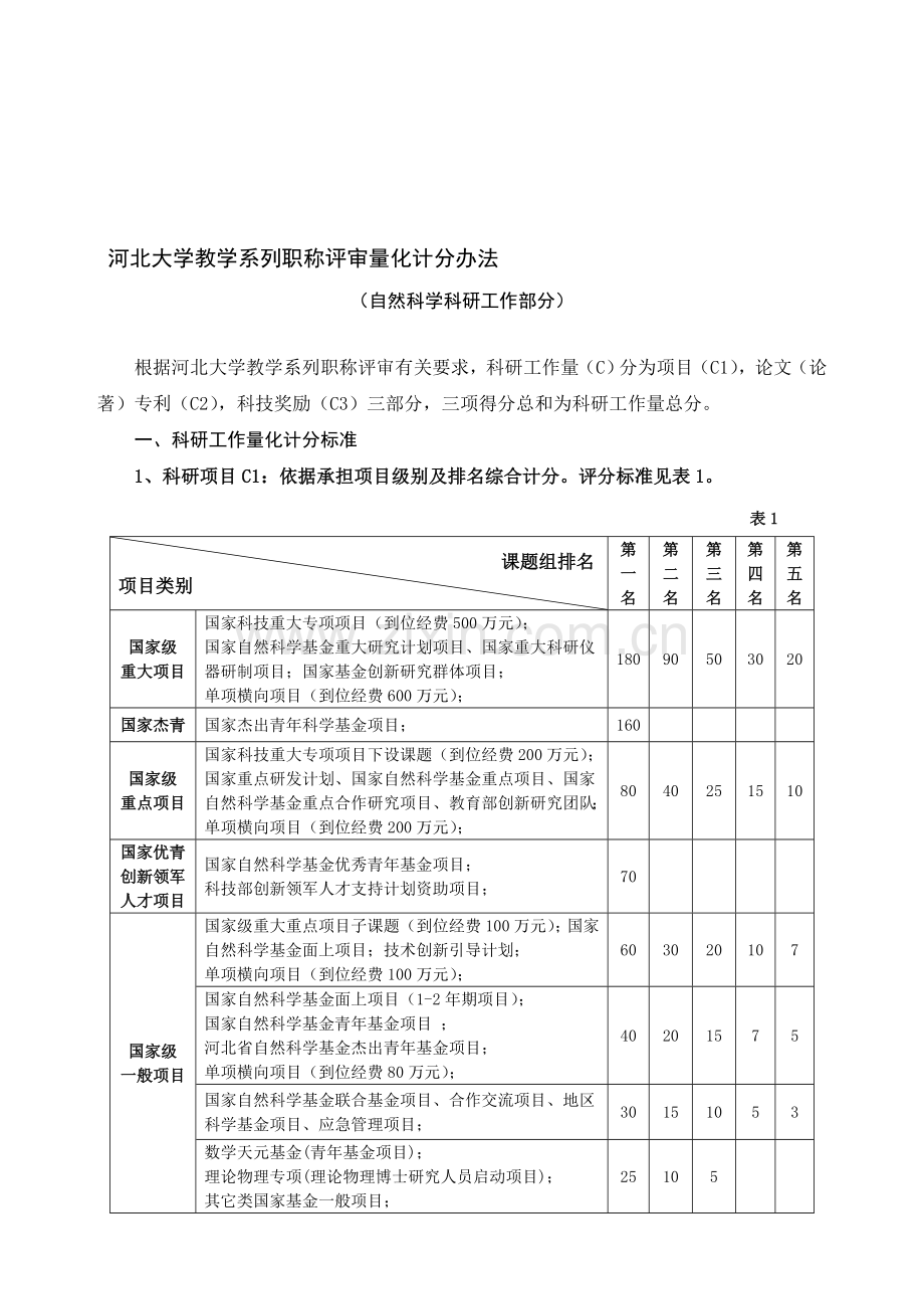 河北大学2017职称评分办法3-3自然科学科研计分办法.doc_第1页