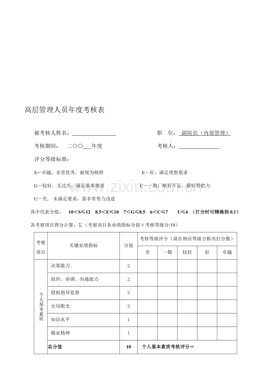 高层管理人员绩效考核表-副院长(内部管理).doc_第1页