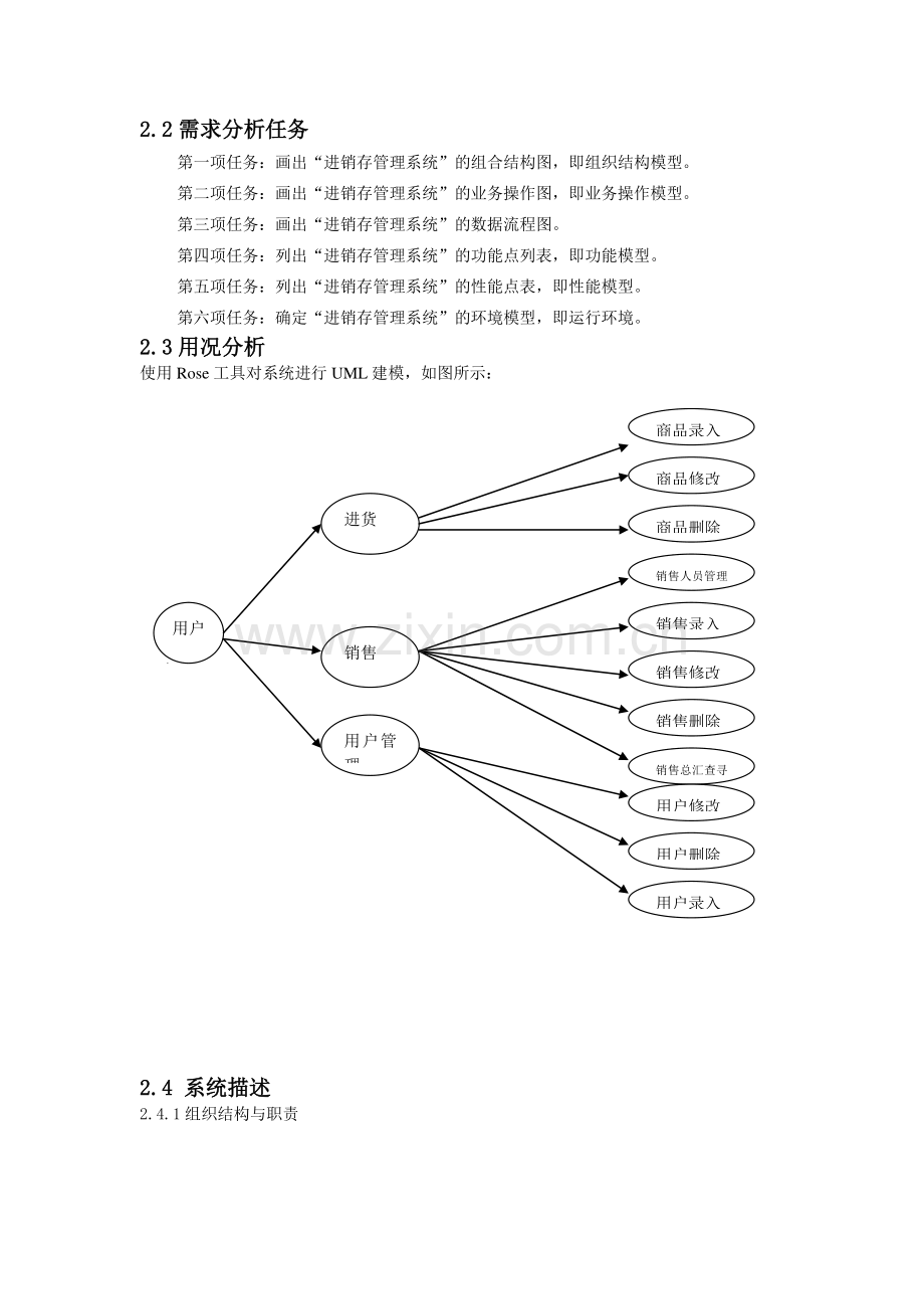 软件测试超市进销存管理系统与测试.doc_第3页