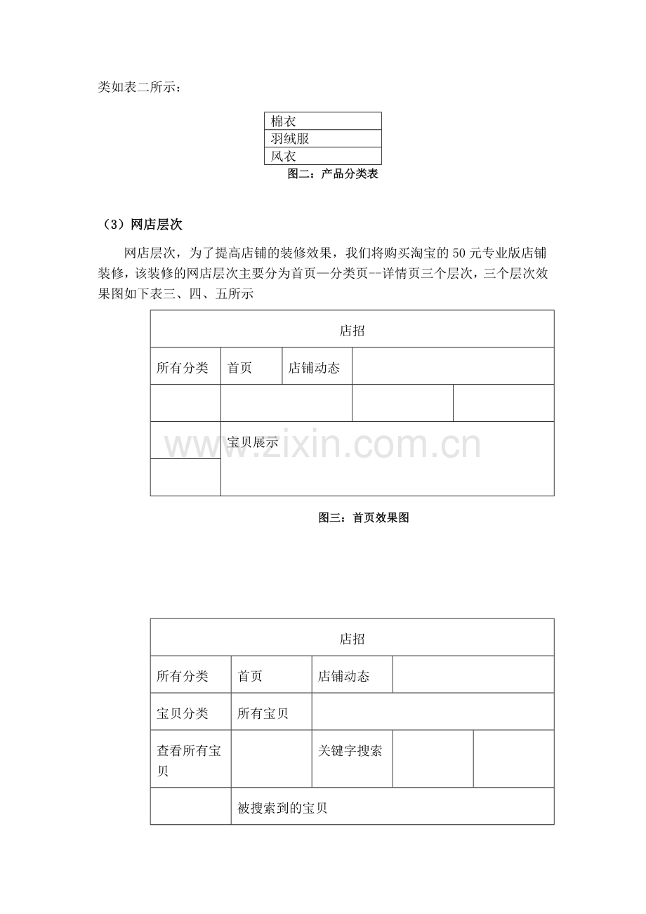 网店的网页设计方案.doc_第2页